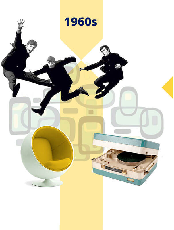 history-60s-image 1960's pop culture timeline