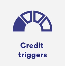Meter icon with text 'Credit triggers'